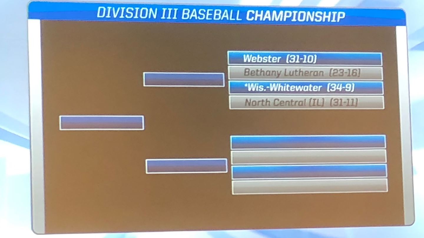 Webster Top Seed in Wisconsin-Whitewater Regional