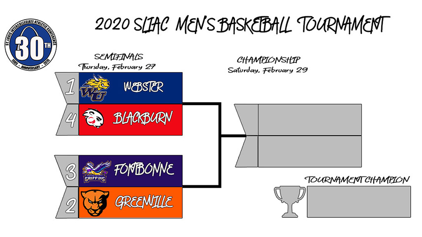 SLIAC Men's Basketball Tournament Preview