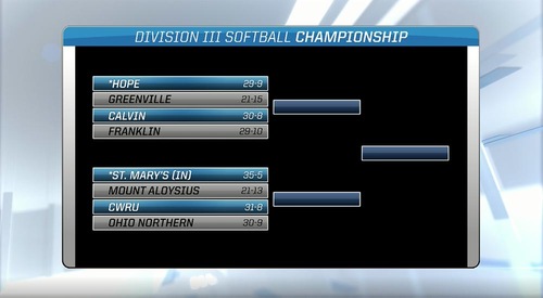 Panthers To Face Hope In Opening Round of NCAA Division III Tournament