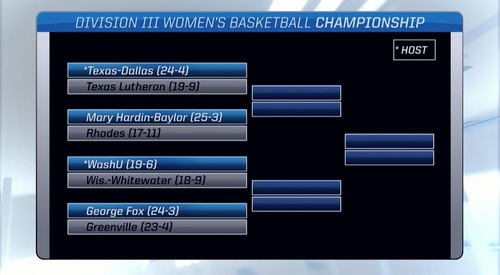Greenville to Face George Fox in Opening Round