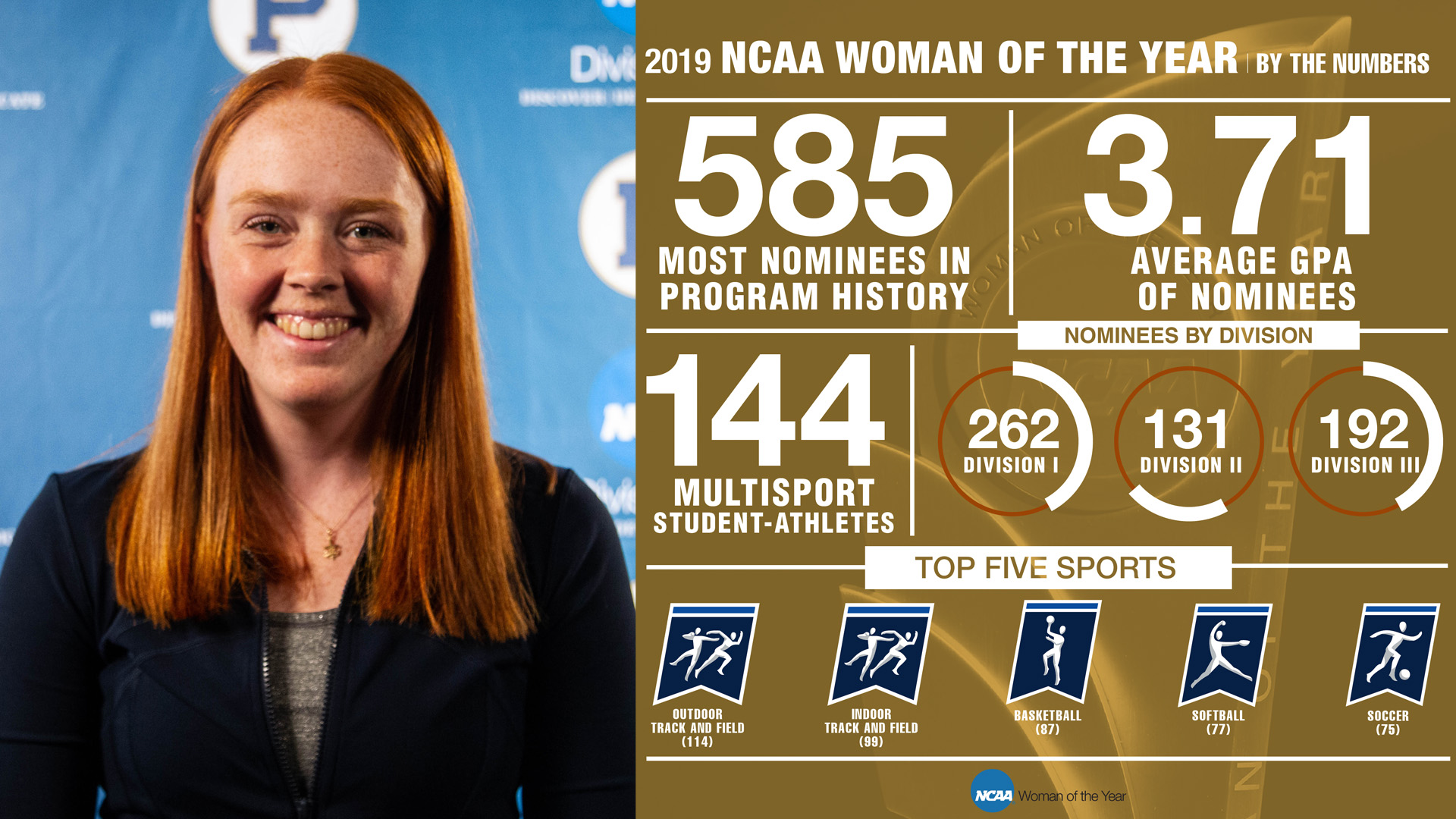 Cooley Chosen As SLIAC Nominee for 2019 NCAA Woman of the Year