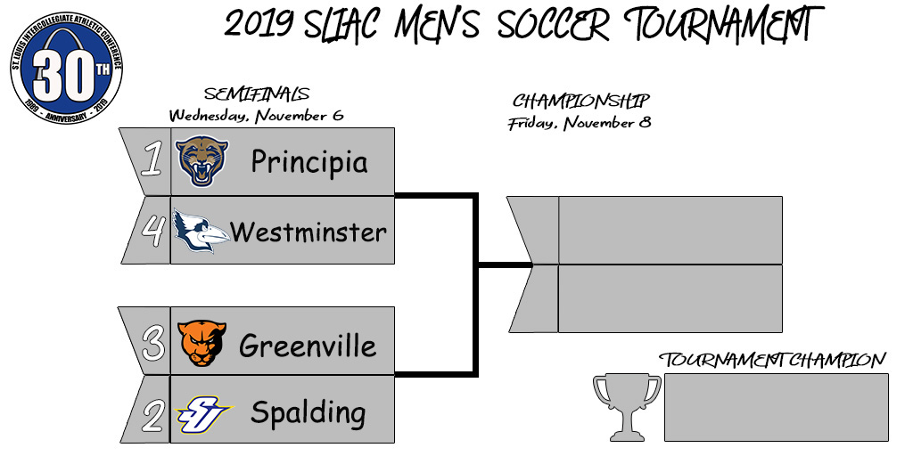 Greenville, Principia, Spalding, Westminster Ready for Men's Soccer Title