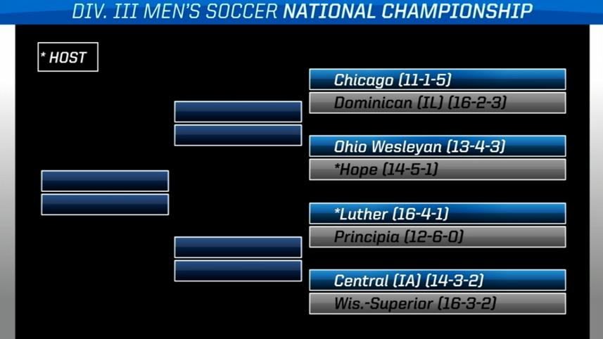Principia Back to Nationals; Will Face Luther