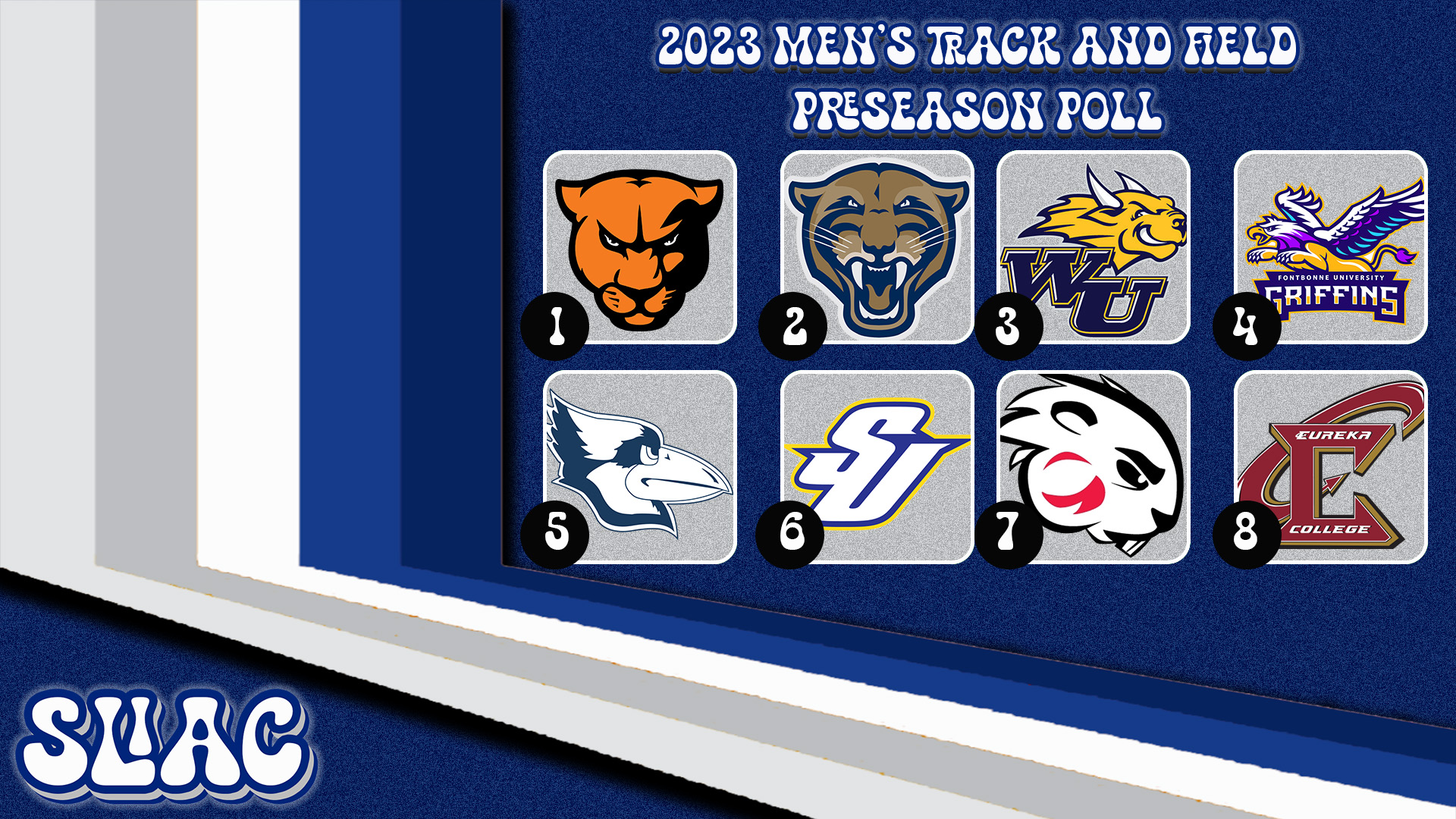 Panthers Chosen First in Men's Track and Field
