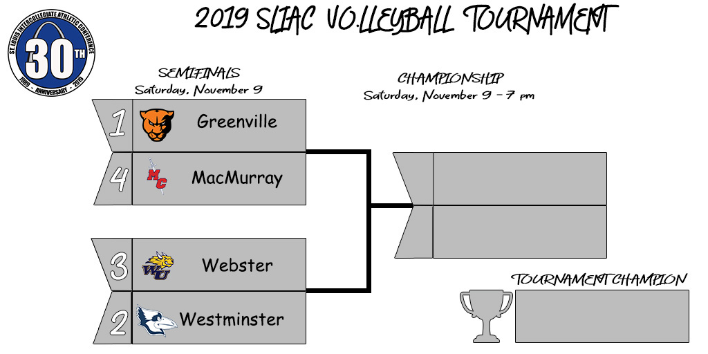 Greenville to Host MacMurray, Webster, Westminster in Volleyball Tournament