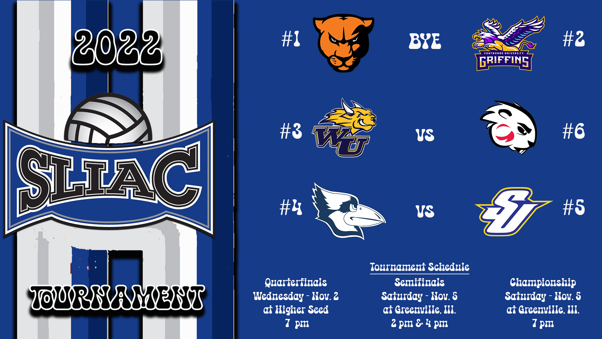 SLIAC Volleyball Tournament Preview